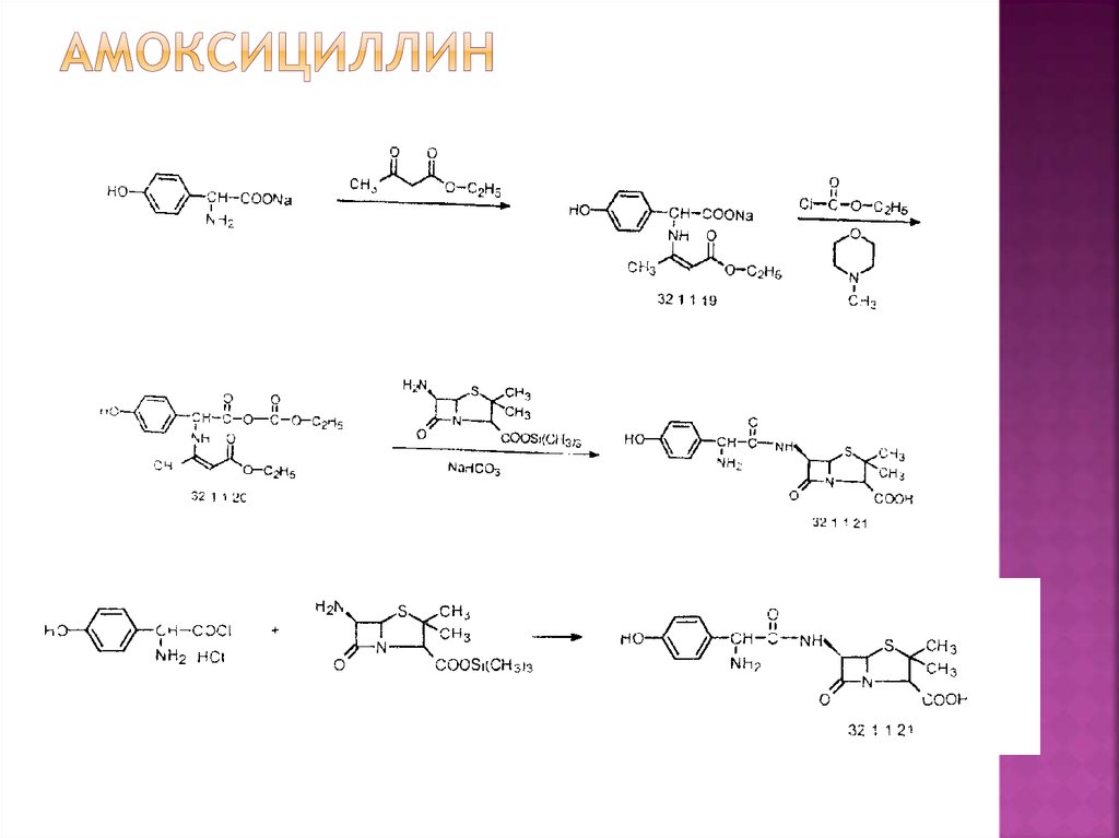 амоксициллин