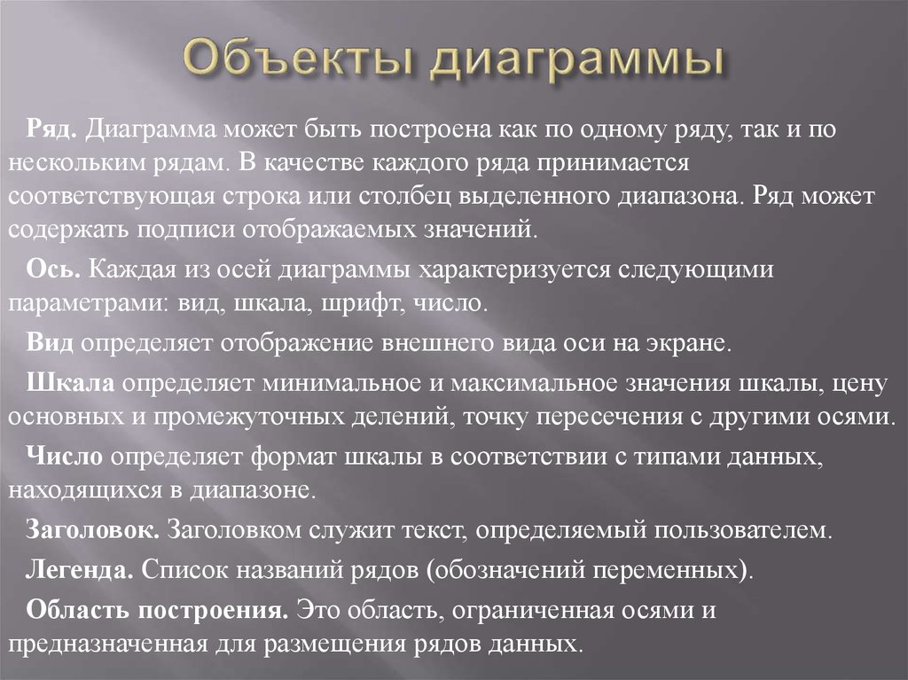 В какой части презентации содержится главная суть