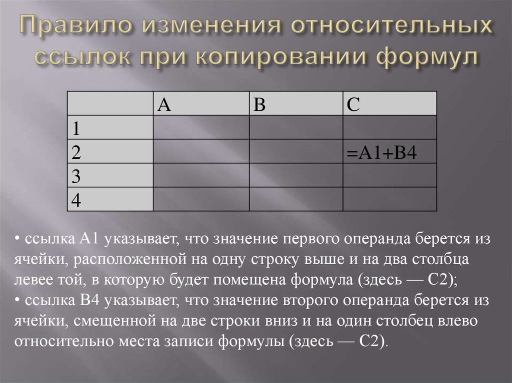 Относительная ориентация. Способы копирования формул. Относительные ссылки при копировании. Относительная ссылка изменяется при копировании.