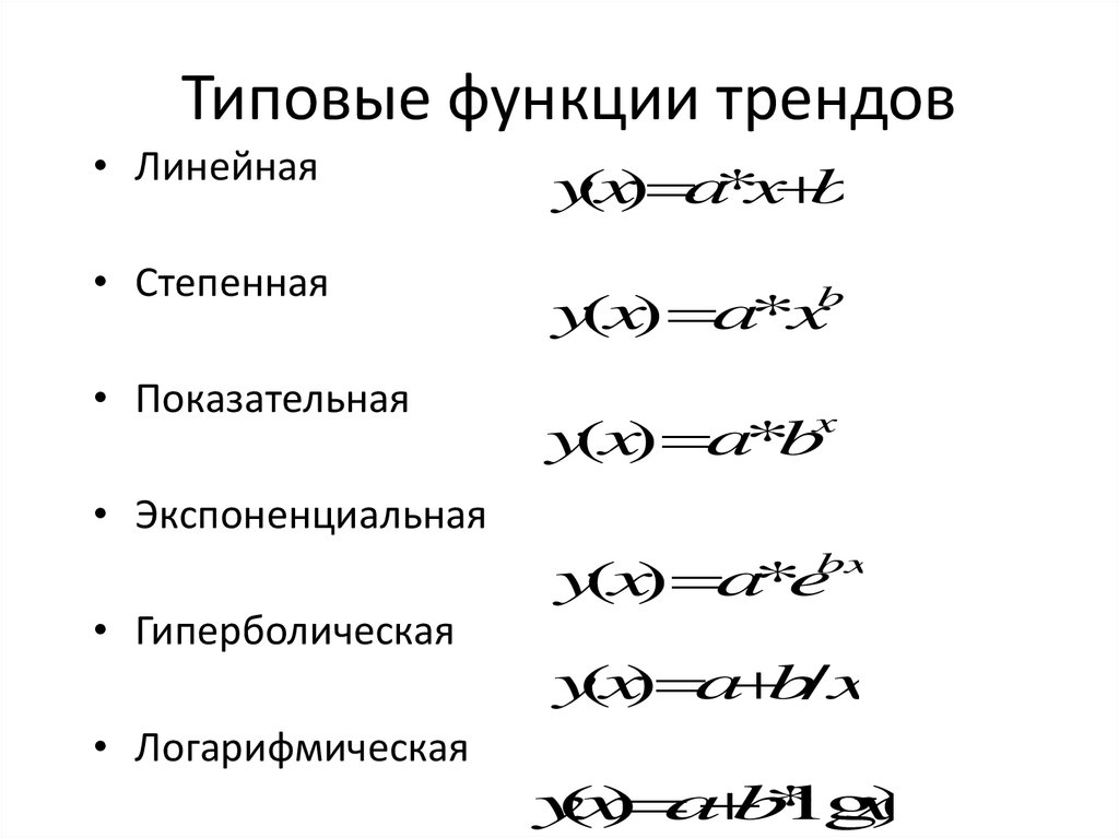 Функция тенденция. Типовые функции трендов. Типичные функции. Классы функций.