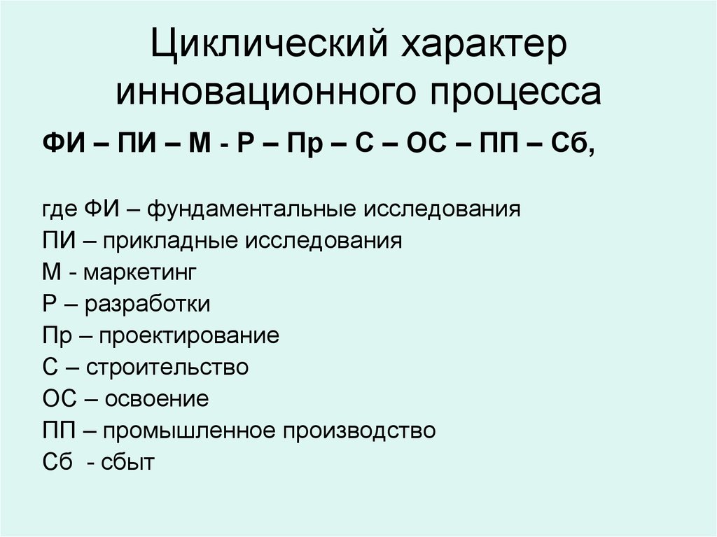 Циклический характер. Циклический характер инновационного процесса. Цикличность инновационных процессов. Циклический характер инновационного процесса схема.