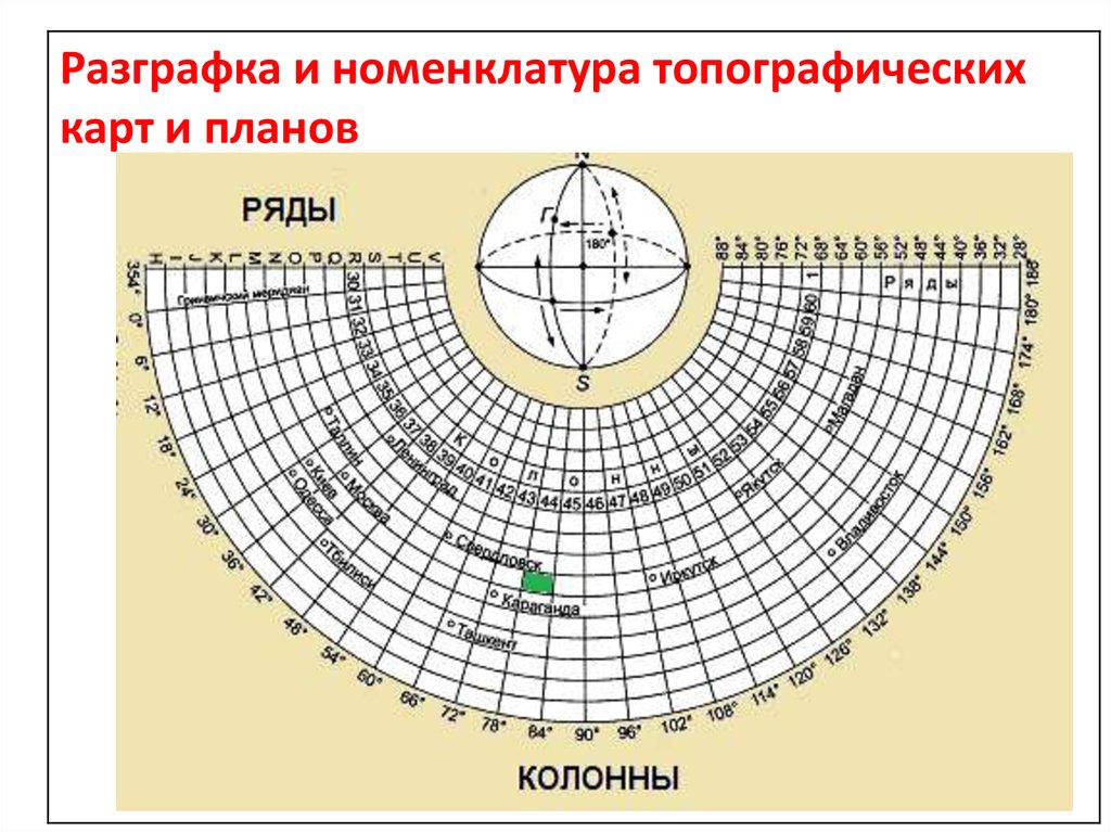 Разграфка карт и планов