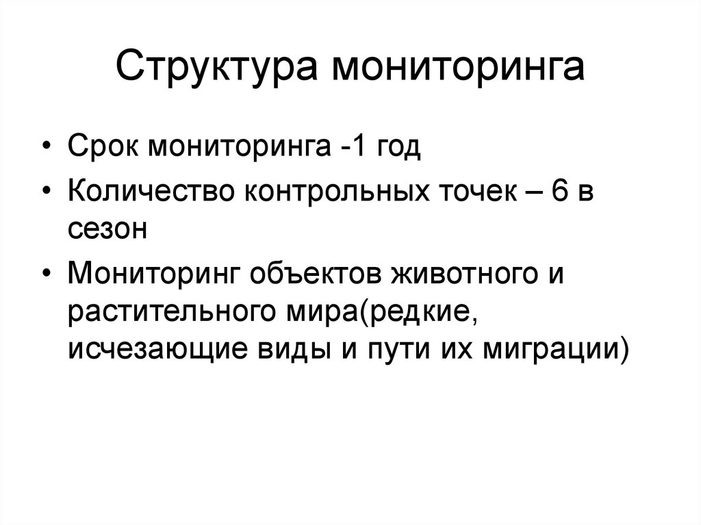 Структура мониторинга
