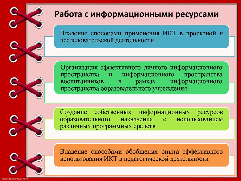 Технология работы с информационными источниками презентация