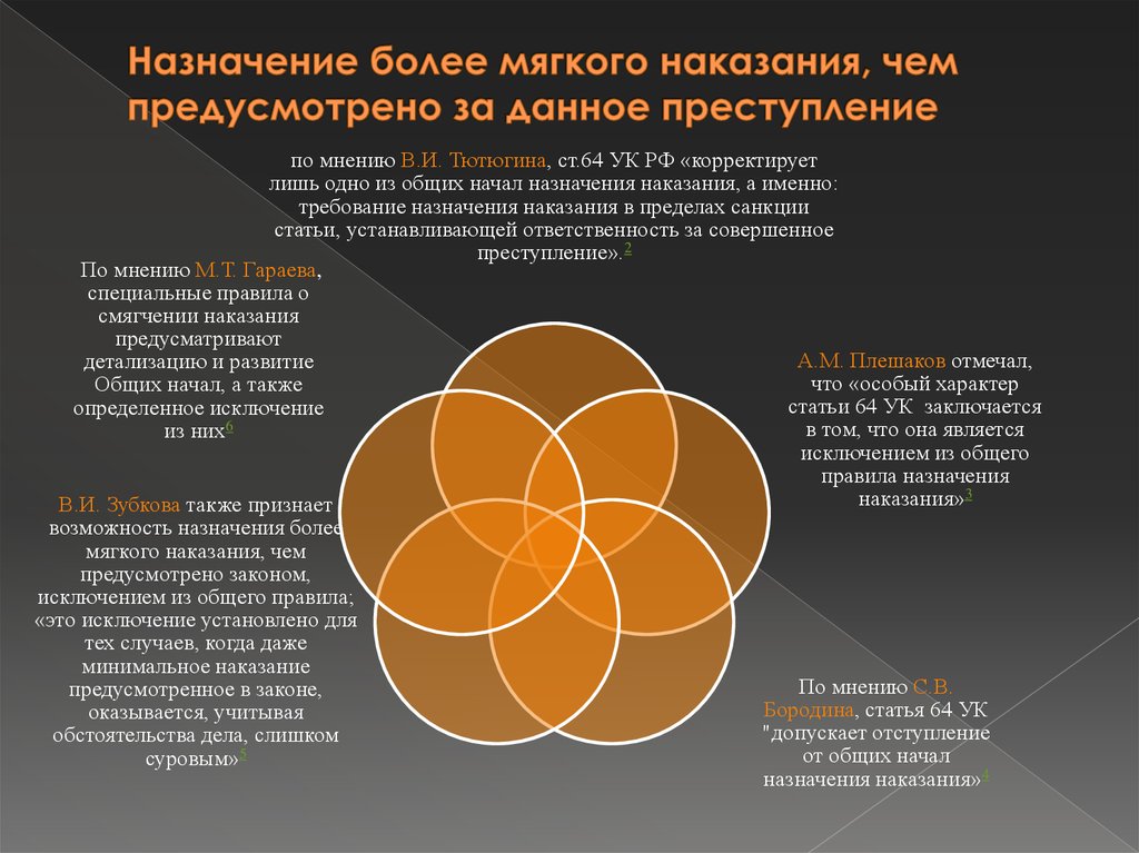 Наказание предусмотренные. Назначение более мягкого наказания чем предусмотрено законом. Назначение наказания более мягкого наказания. Виды назначения более мягкого наказания. Основания назначения более мягкого наказания.