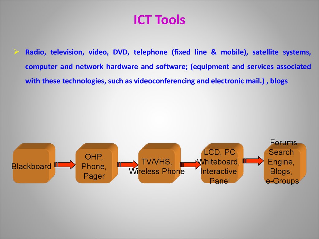ICT Tools