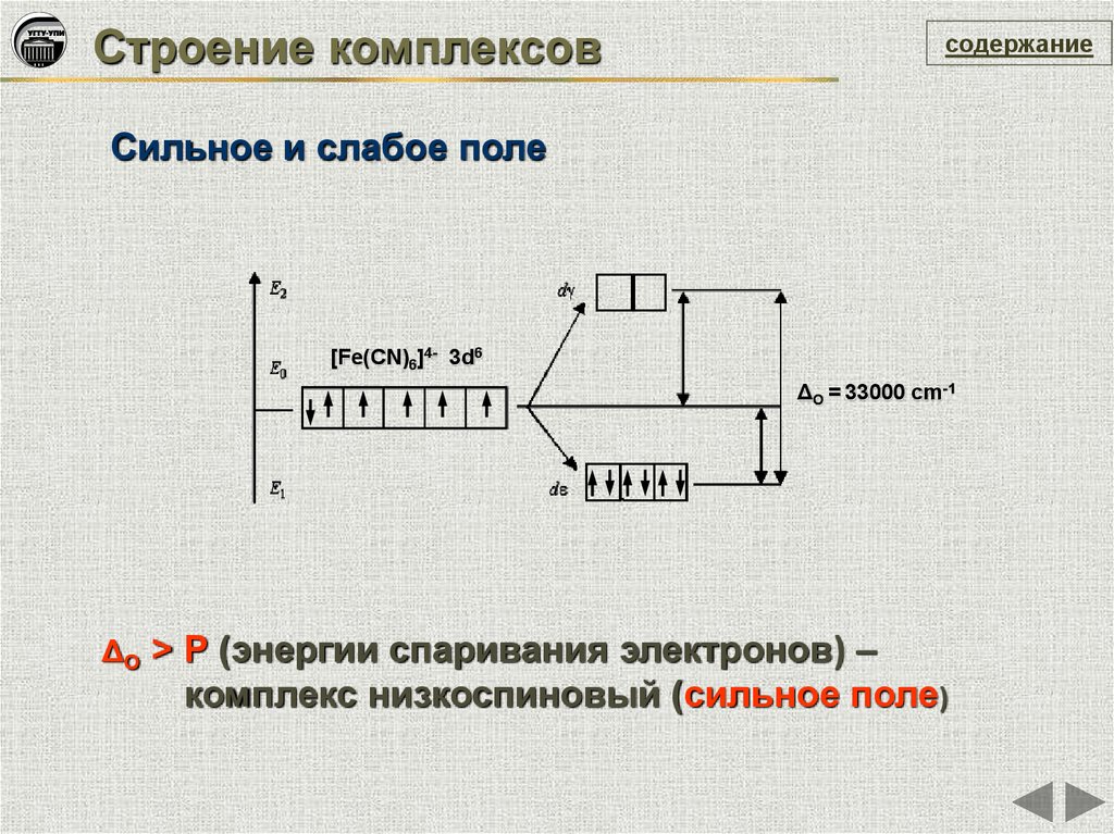 Сильное поле. Строение комплекса. Низкоспиновый комплекс. Низскомпиновой комплекс химия. Механизм спаривания электронов.