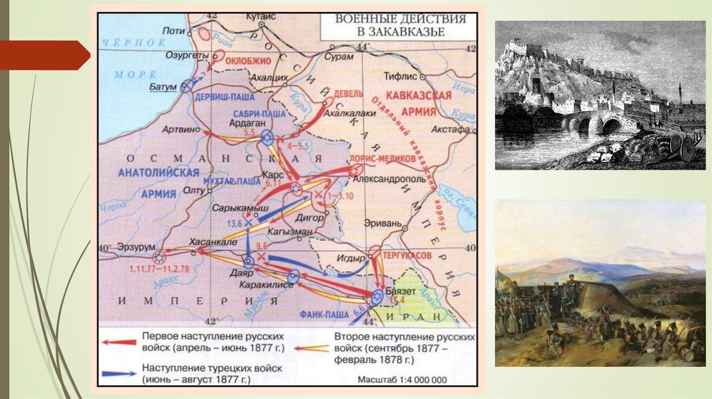 Карс русско турецкая. Балканский фронт русско-турецкой войны 1877-1878.