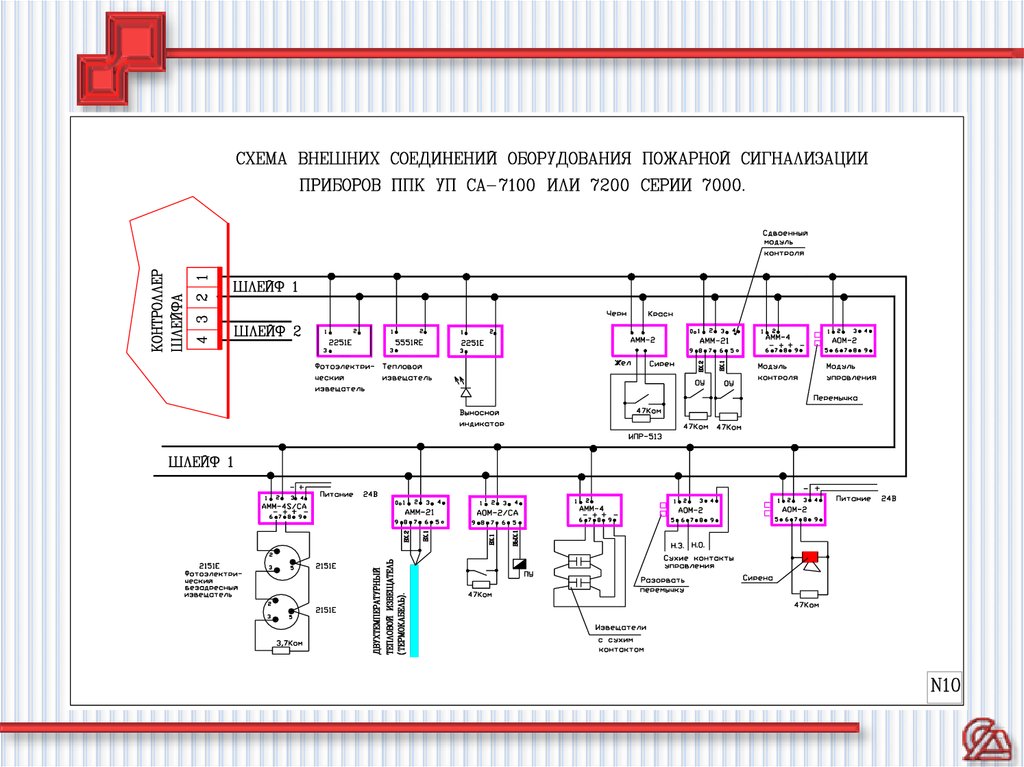 Приборы пожарно контрольные. К5 на схеме прибора управления. Нестандартные схемы на основе пожарных приборов. ШС на приборке по пожарной безопасности. Ратон ППКП устройство.