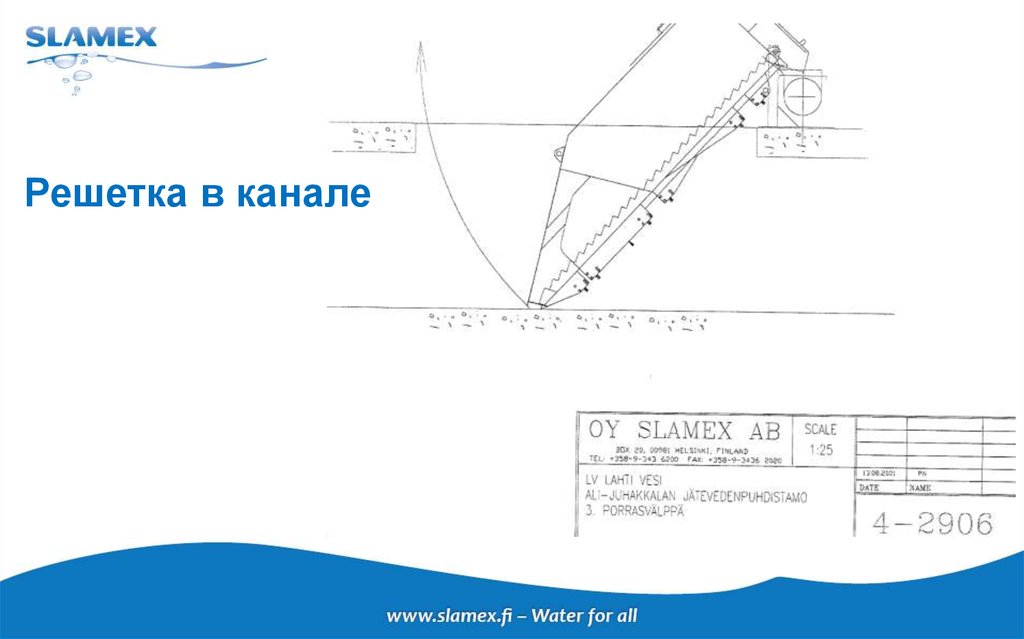 Решетка в канале