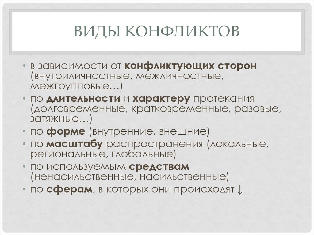 Виды конфликтов. Виды локальных конфликтов. Типы глобальных конфликтов. Локальные и масштабные социальные конфликты. Виды социальных конфликтов локальные масштабные глобальные.