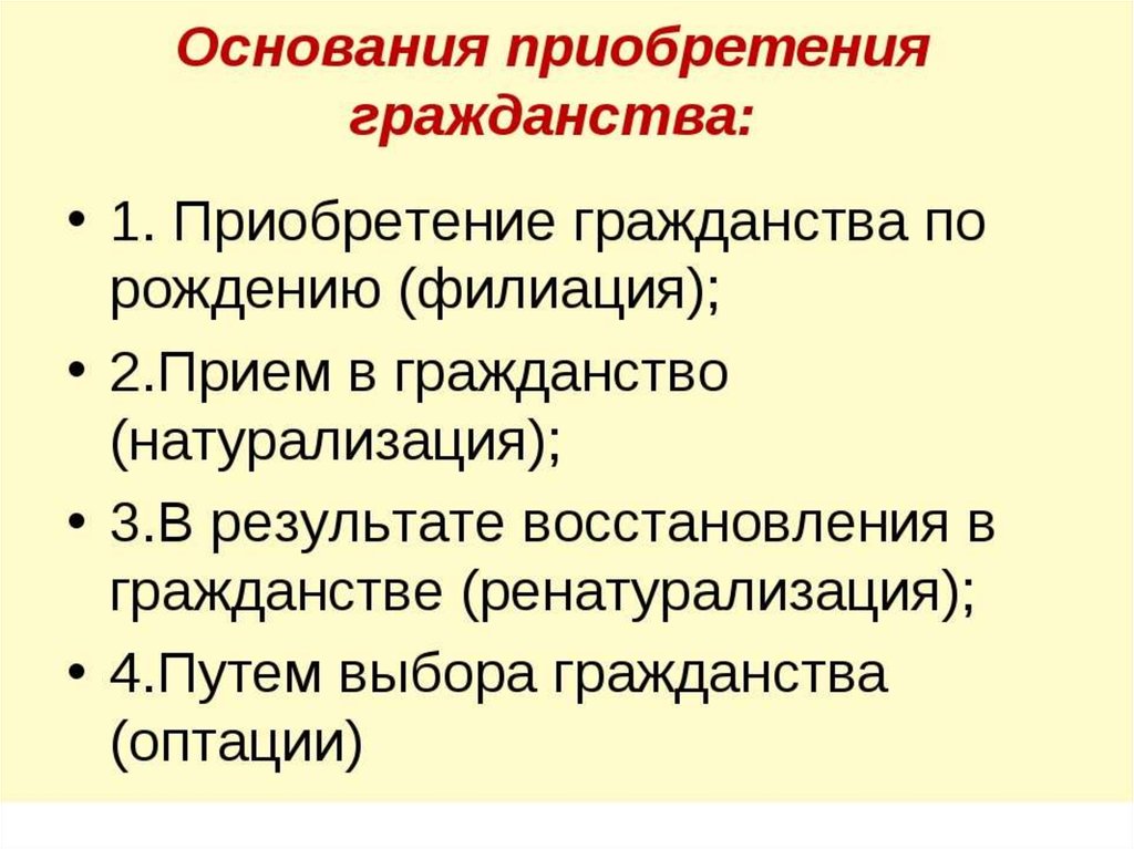 Основания приобретения гражданства схема