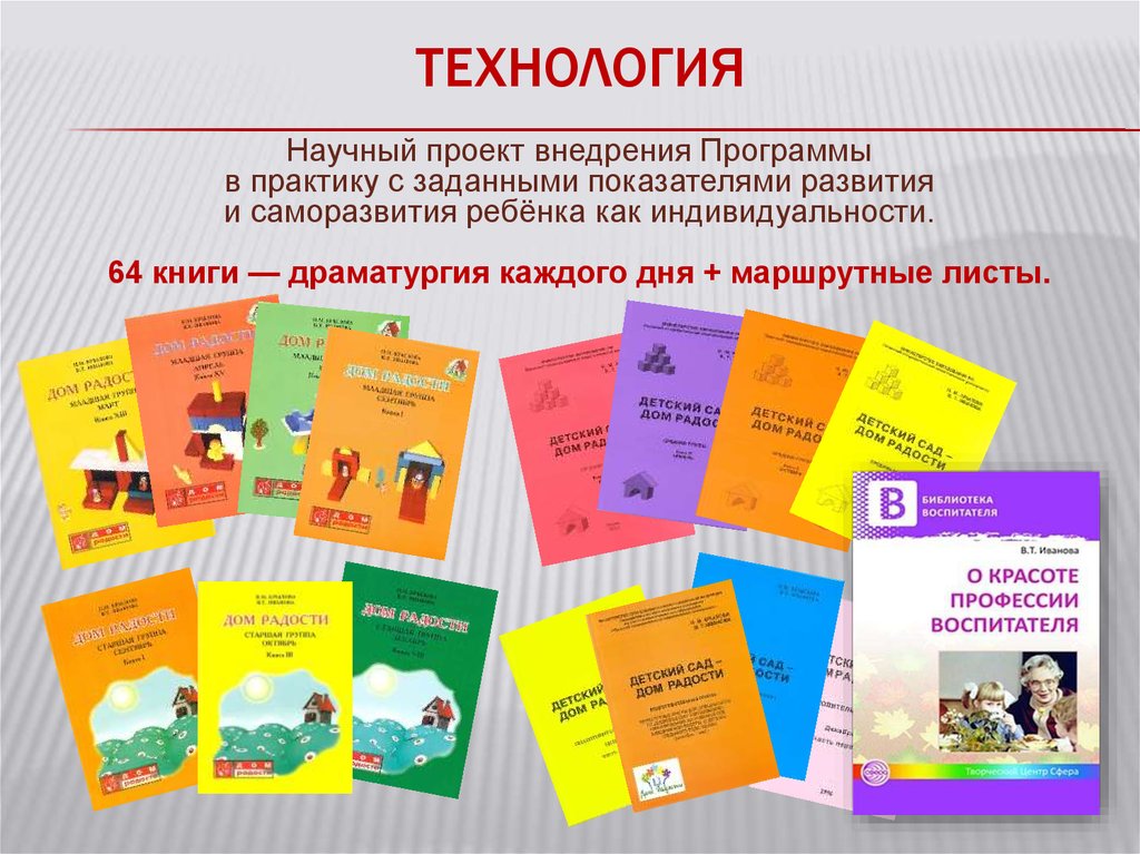 Н м крыловой. Программа детский сад дом радости. Программа детский сад дом радости по ФГОС В детском саду. Программа детский сад дом радости книга. Дом радости для презентаций.