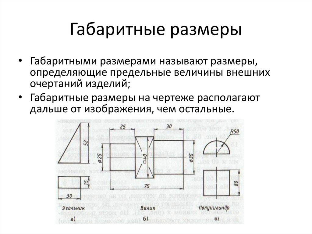 Размеры на чертежах указываются. Габаритный диаметр на чертеже. Как нанести Габаритные Размеры на чертеже. Габаритные Размеры на чертеже. Габаритные Размеры детали.