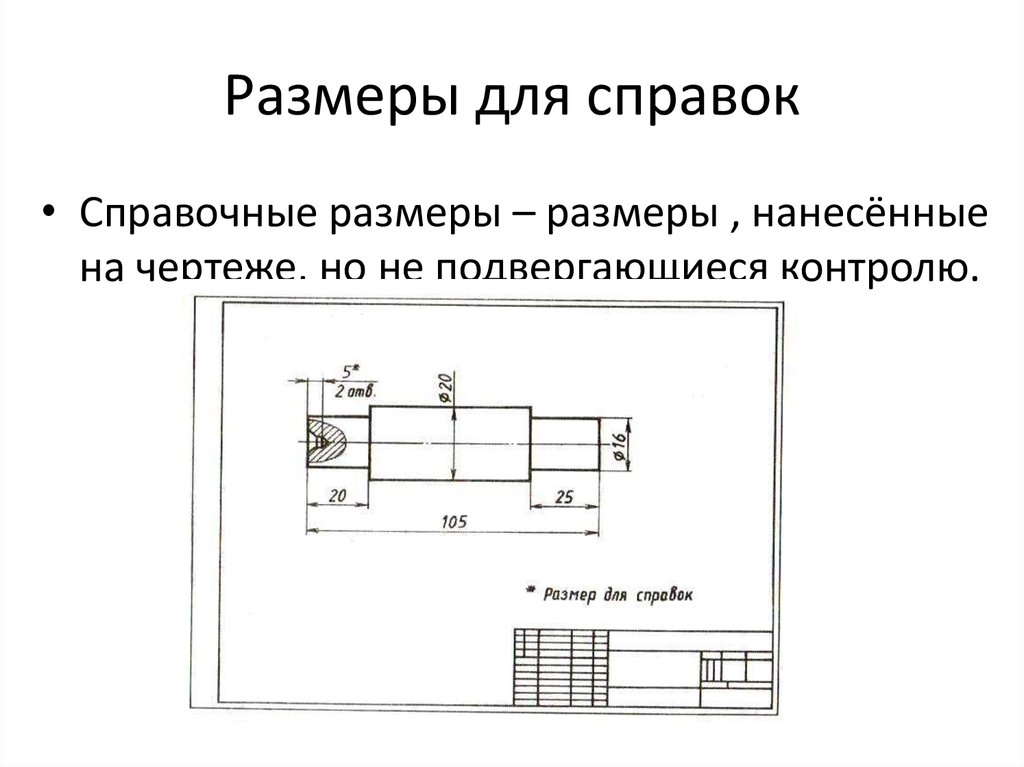 Обозначение ширины на чертеже