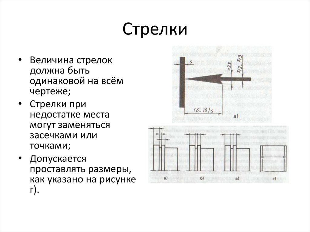 Укажите ограничители размеров на чертежах точки засечки стрелки тире