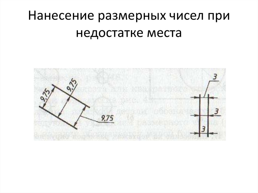 На каком рисунке размерное число нанесено правильно