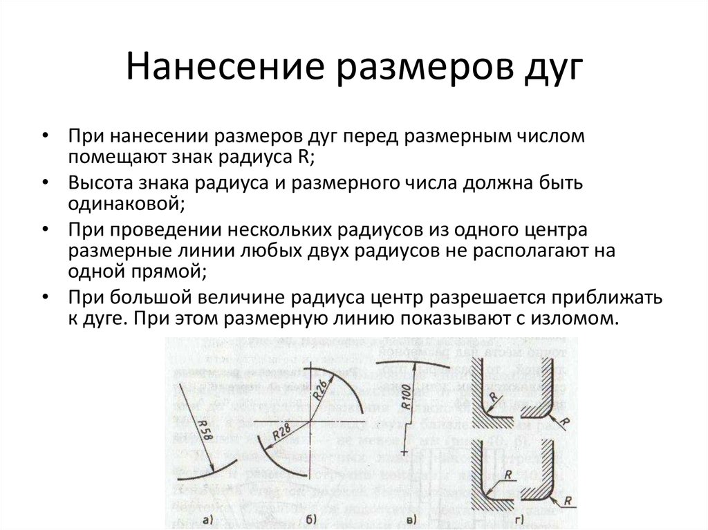 Размер радиуса. Нанесение размеров дуг окружностей. Как обозначить размер дуги. Простановка размеров дуги на чертеже. Нанесение размеров радиусов дуг окружностей.