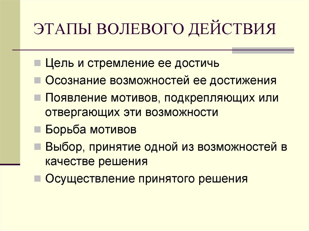 Волевое действие схема