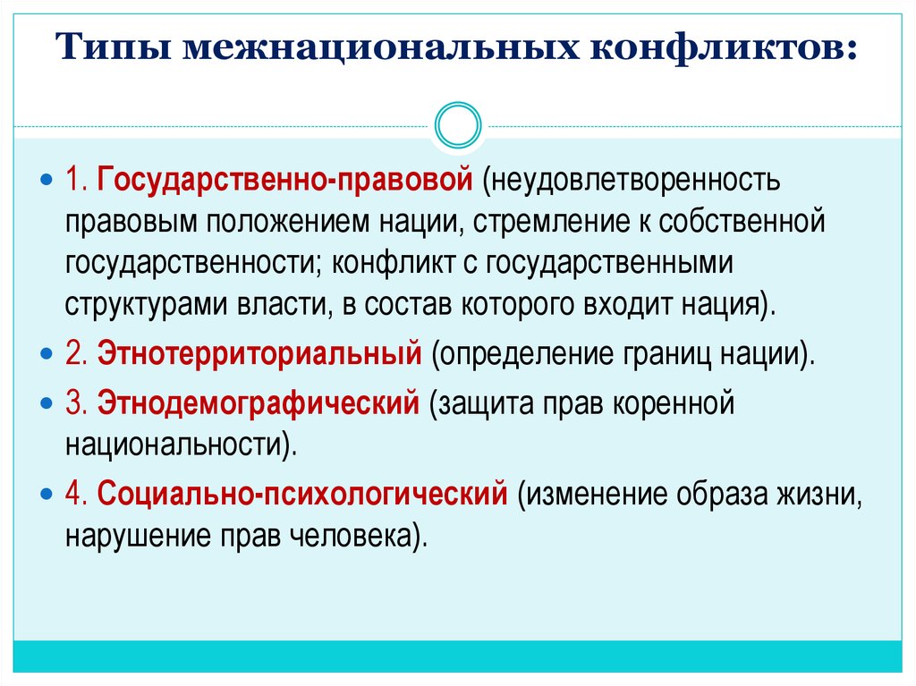 Национальные примеры. Виды национальных конфликтов. Типы межнациональных конфликтов. Типы межэтнических конфликтов. Типы межнациональных отношений.