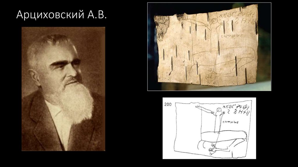 Арциховский А.В.