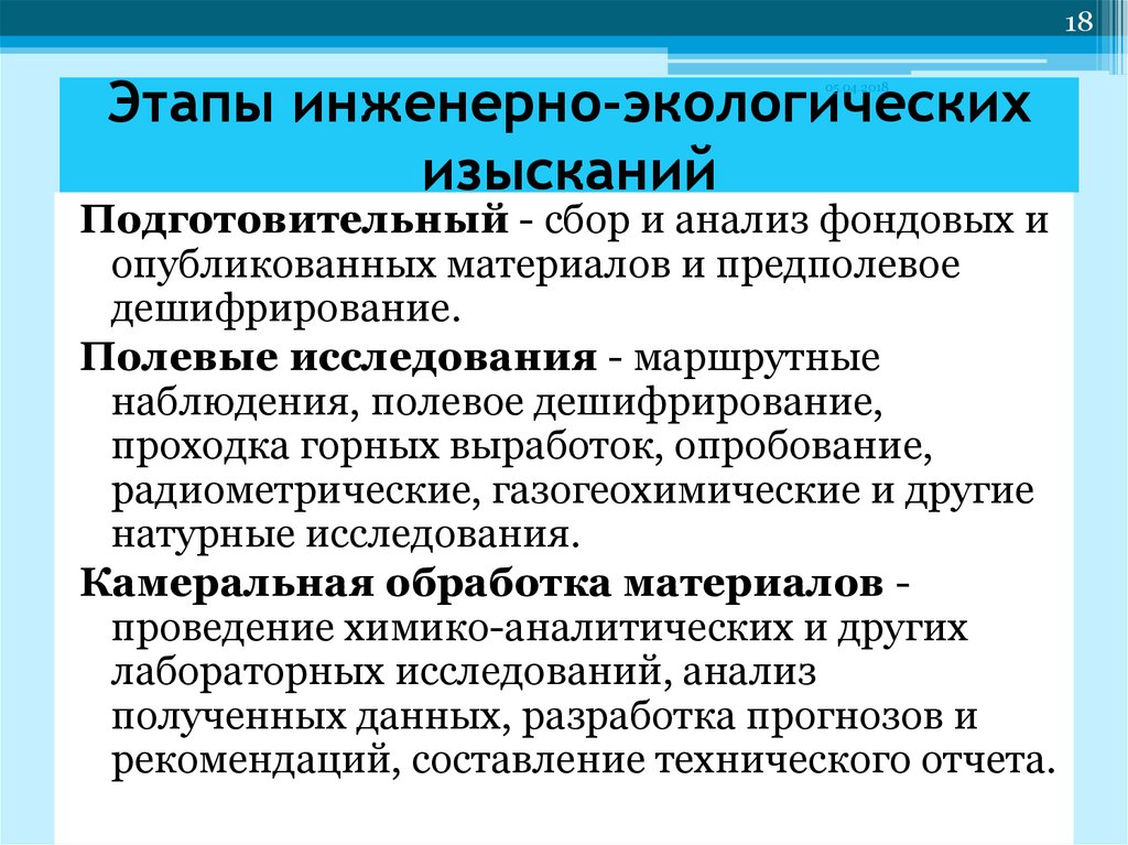 Проведение инженерно. Этапы выполнения инженерных изысканий. Этапы инженерно-геологических изысканий. Этапы инженерно-экологических изысканий. Этап инженерные изыскания.