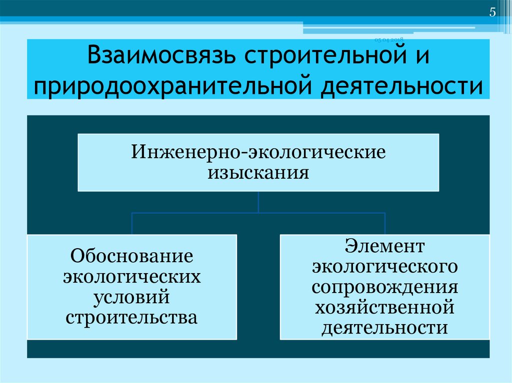 Участие граждан в деятельности