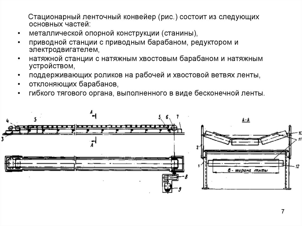 Ленточный транспортер схема и описание