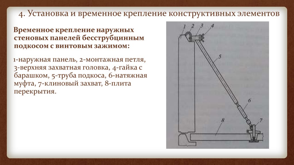 Временные элементы