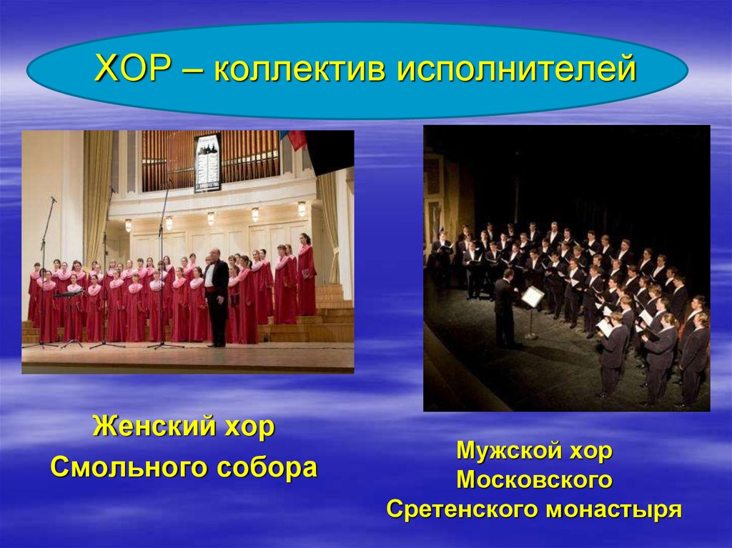 Песня хор и певцов. Виды хорового пения. Хор для презентации. Название хоровых коллективов. Сообщение о хоровом коллективе.