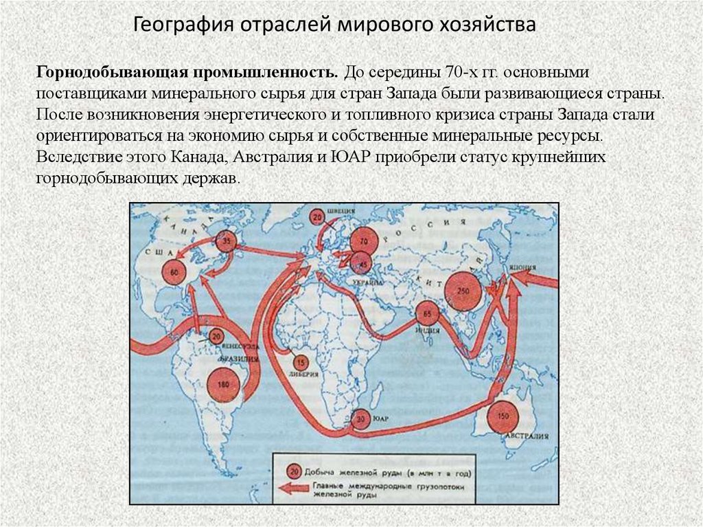 Производство мирового хозяйства. География отраслей мирового хозяйства. География мирного хозяйства. Мировое хозяйство промышленность. Основные отрасли мирового хозяйства.