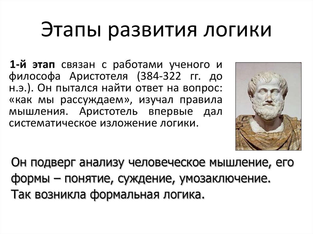 Логическое учение. Возникновение и основные этапы развития логики.. История логики основные этапы развития логики. Исторические этапы развития логики. Этапы формирования логики.