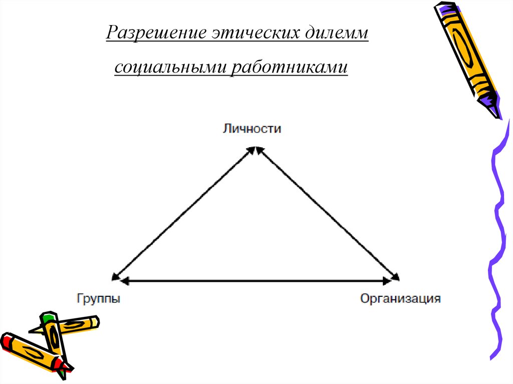 Социальная дилемма