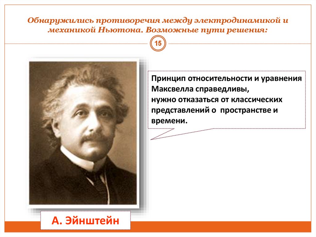 Законы электродинамики и принцип относительности 11 класс