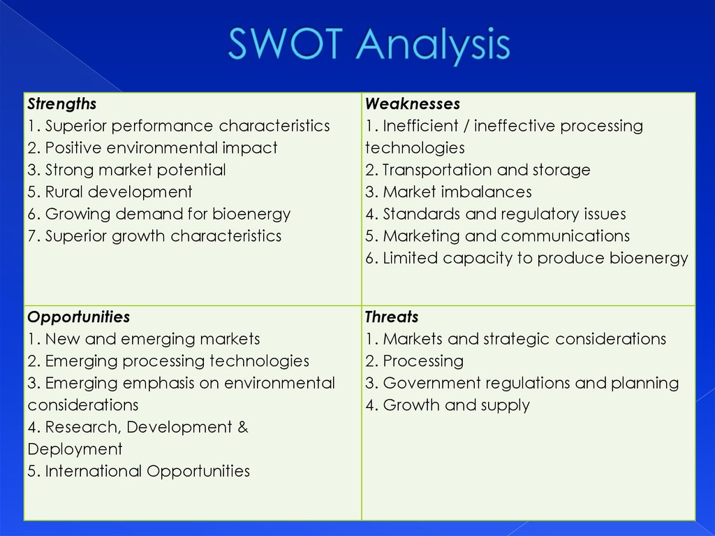 Swot анализ предприятия презентация