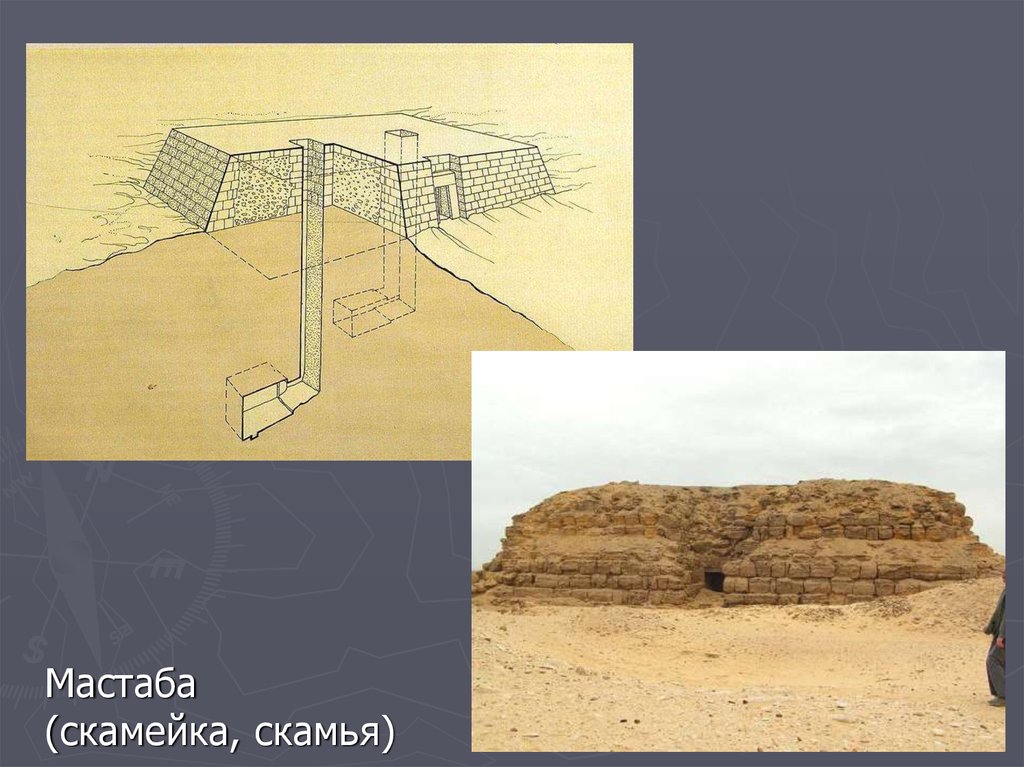 Мастаба это. Мастаба фараона Шепсескафа. Мастаба Шепсескафа в Саккаре. Мастаба Хемаки. Мастаба древнего царства план.