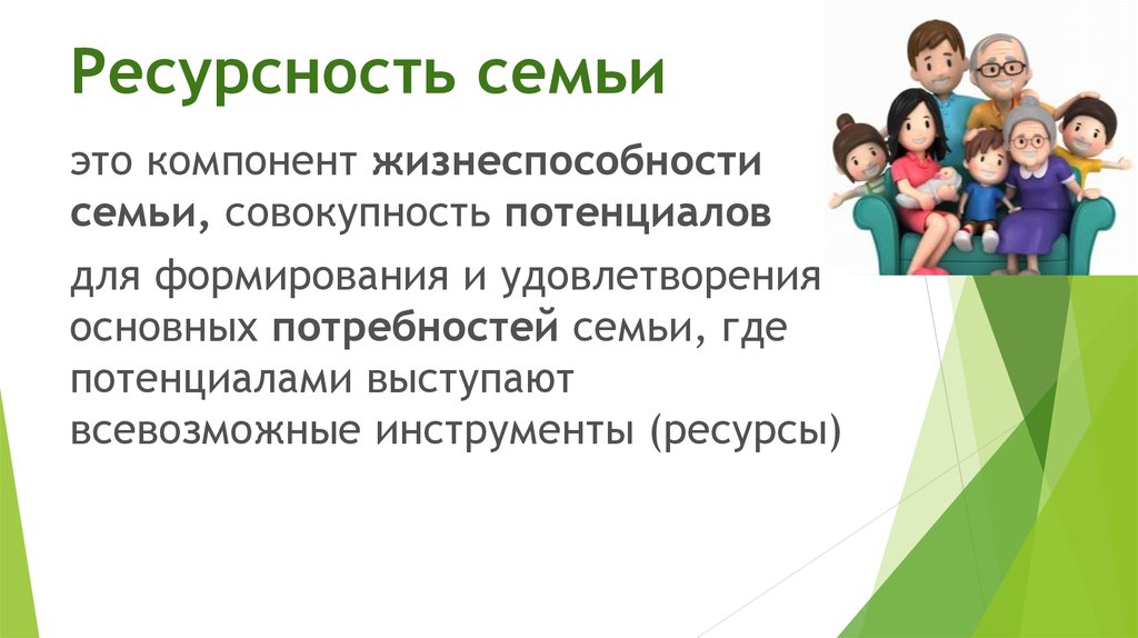 Психологические ресурсы семьи. Личностные ресурсы семьи в воспитании детей. Ресурсы замещающей семьи. Ресурсы семьи для воспитания ребенка. Ресурсы семьи для воспитания приемного ребенка.