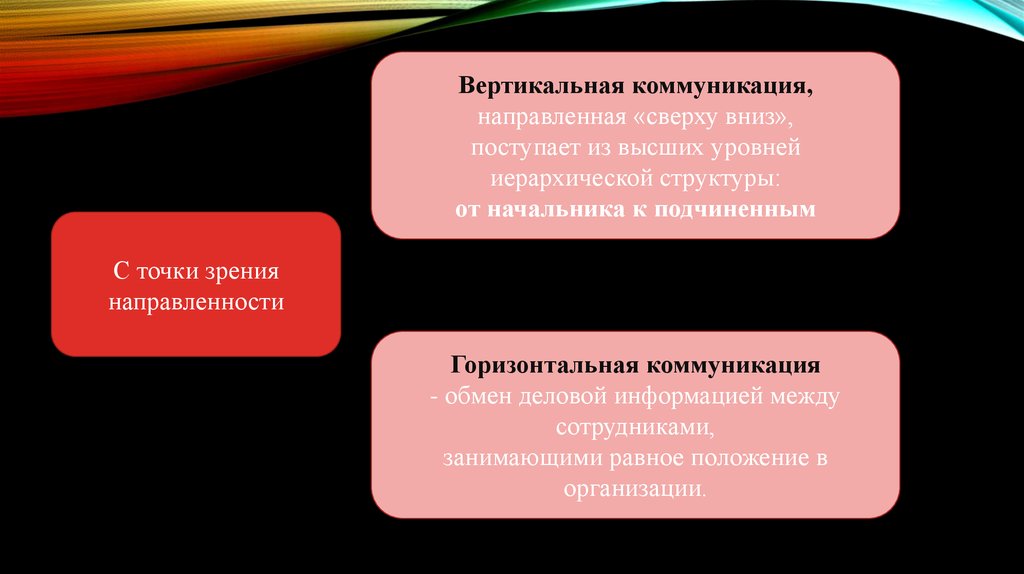 Коммуникативно направленный. Вертикальные коммуникации. Форма делового общения сверху вниз. Вертикальная коммуникация, направленная сверху вниз. Направления общения сверху вниз.