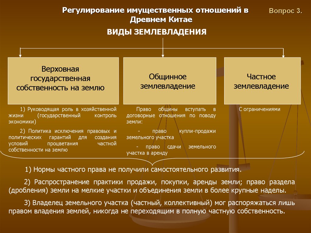 Право страны продавца