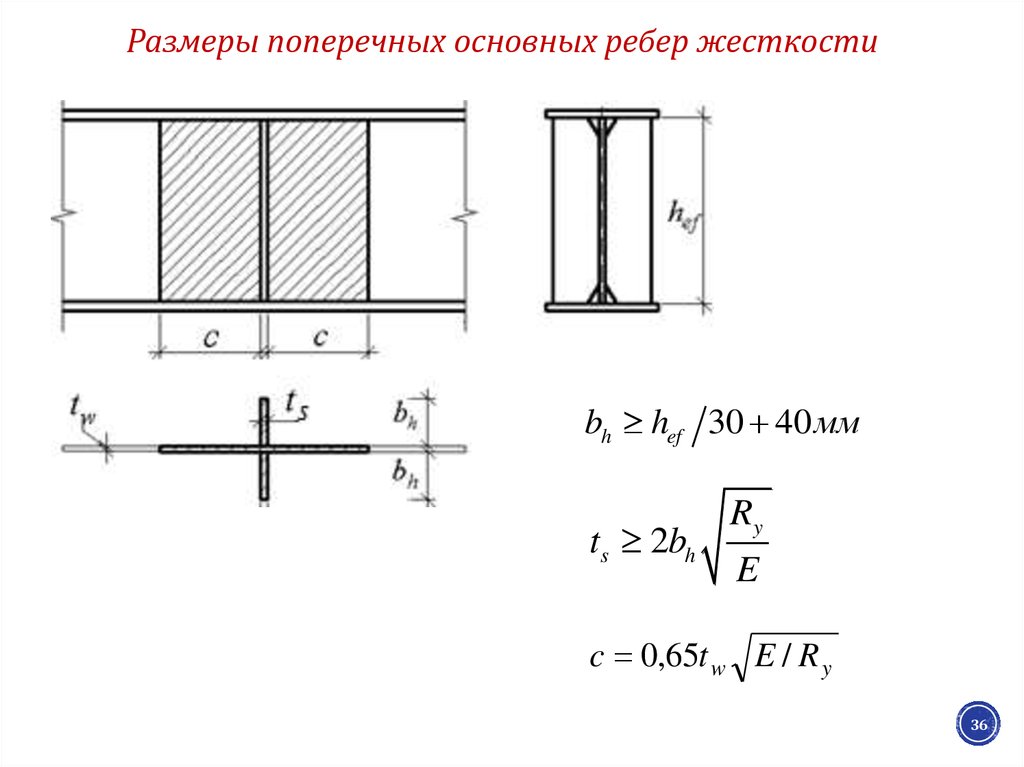 Толщина ребер жесткости. Ребра жесткости параметры TS. Поперечные ребра жесткости. Конструкции ребер жесткости. Размеры ребра жесткости на чертеже.