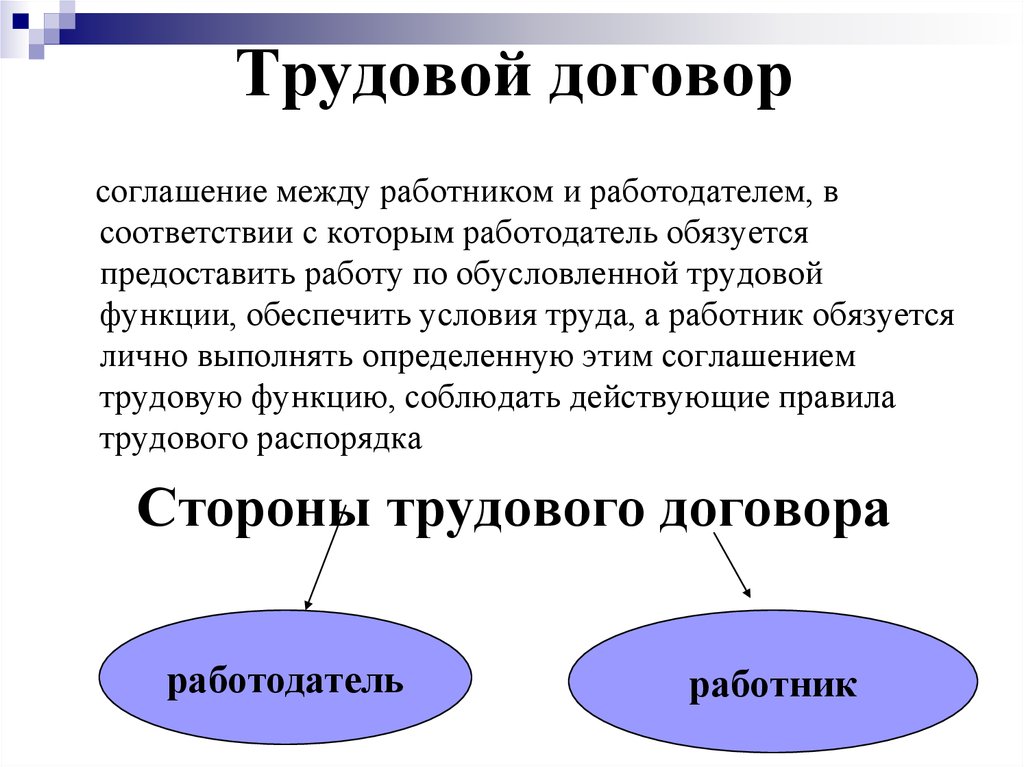 Соглашение между работником и работодателем. Посредник между работодателем и работником. Договор между работником и работодателем как называ. Функции трудового договора.