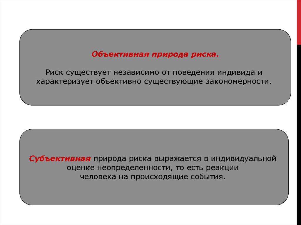 Объективное независимое. Объективная природа риска. Субъективная природа риска. Объективная субъективная оценка природа риска. Субъективно-объективная природа риска определяется.