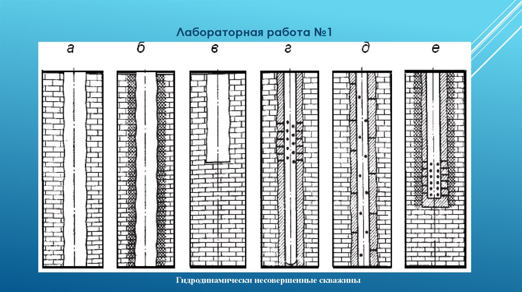 Лабораторная работа: Геофизические исследования в скважинах