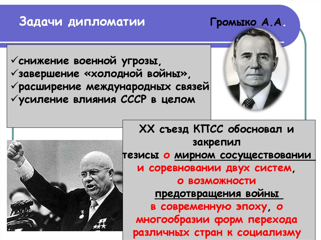 Пять принципов мирного сосуществования. Задачи дипломатии. Мирное сосуществование СССР. Политика мирного сосуществования Хрущева. Принцип мирного сосуществования в СССР.