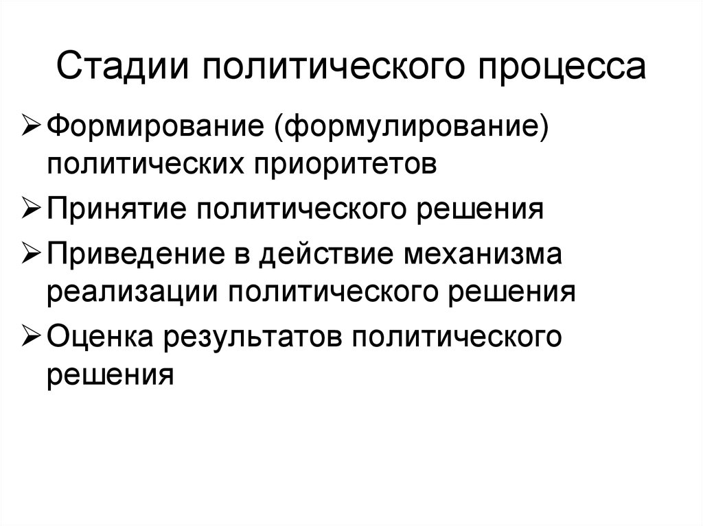 Стадии политического процесса примеры из истории. Стадии Полит процесса. Стадии политического процесса ЕГЭ. Структура политического процесса.