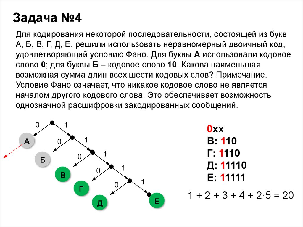 Известно что а б. Для кодирования некоторой последовательности. Код удовлетворяющий условию ФАНО. Условие ФАНО кодировка. Неравномерный двоичный код удовлетворяющий условию ФАНО.