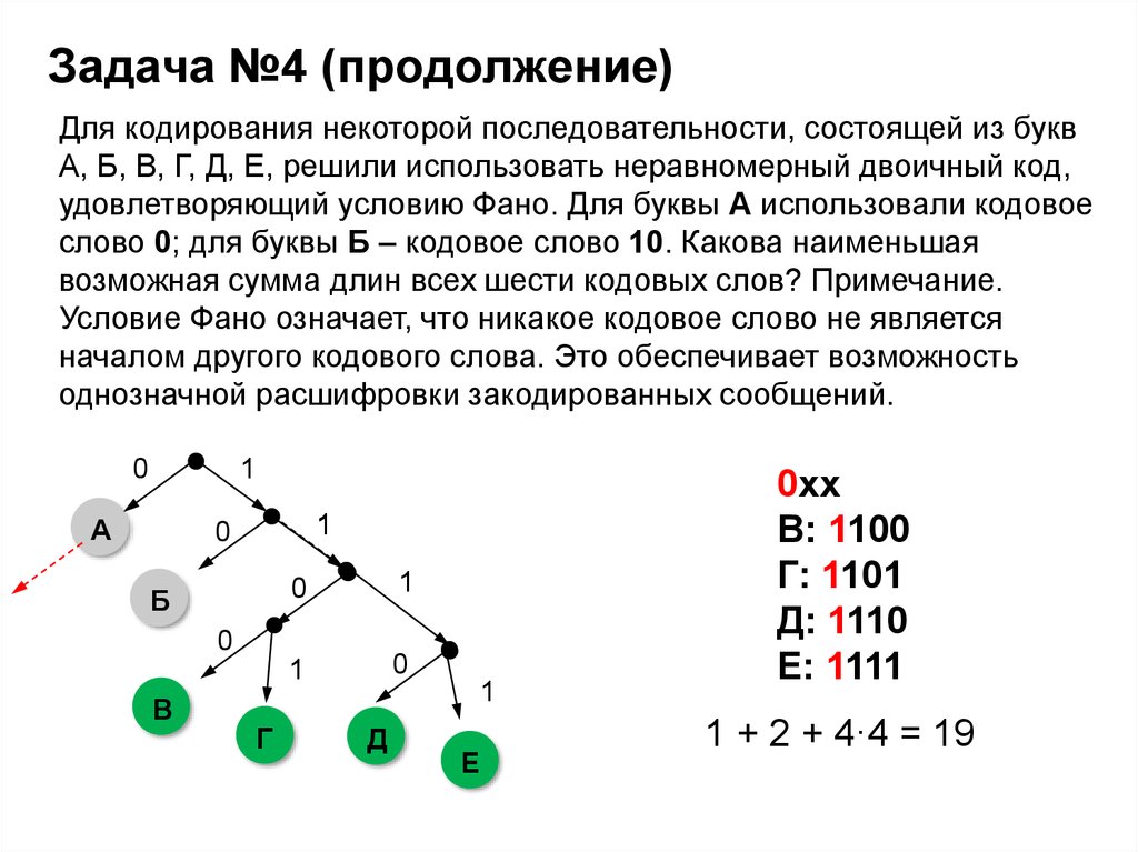 Удовлетворяющий условие фано. Двоичный код, удовлетворяющий условию ФАНО. Неравномерный двоичный код ФАНО. Неравномерное кодирование условие ФАНО. Неравномерный двоичный код удовлетворяющий условию ФАНО.