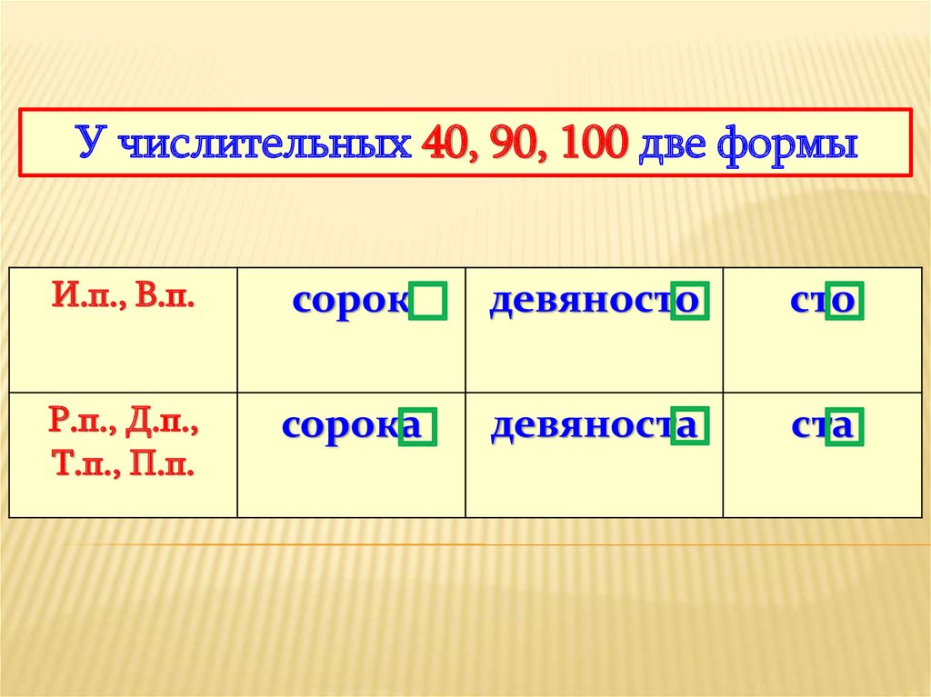 Буква и в окончаниях количественных числительных. Распределить числительные по разрядам.