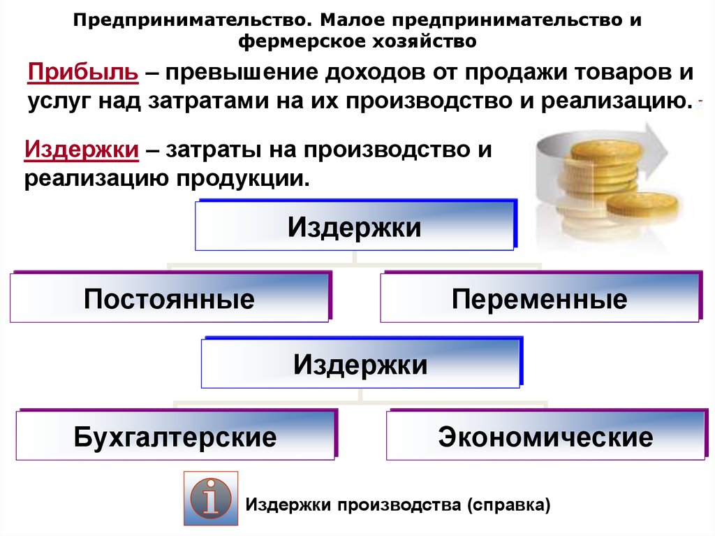 2 части экономики. Предпринимательство Малое предпринимательство и фермерское. Презентация Малое предпринимательство и фермерское хозяйство. В экономике активная часть.