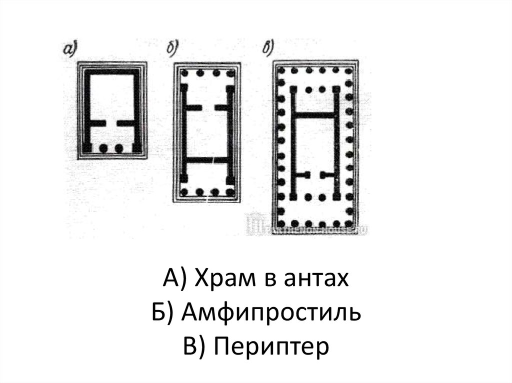 Храм в антах план